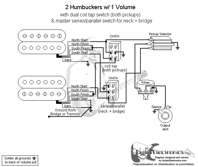 2 humbuckers 3 way toggle switch 1 volume coil tap \u0026 series Single Humbucker Single Volume Wiring click to enlarge